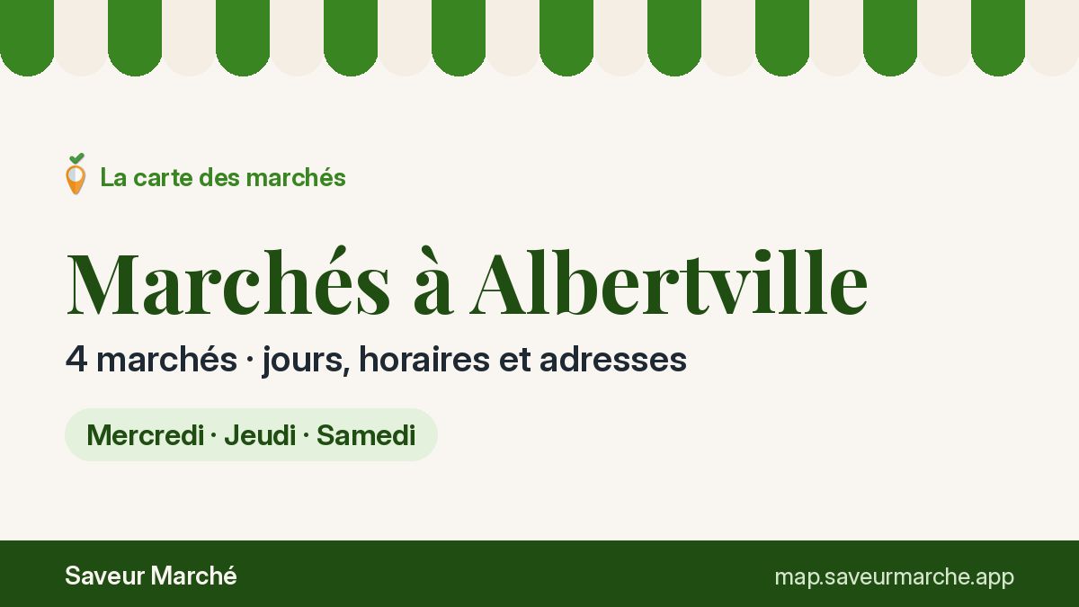 Marchés du jeudi à Albertville