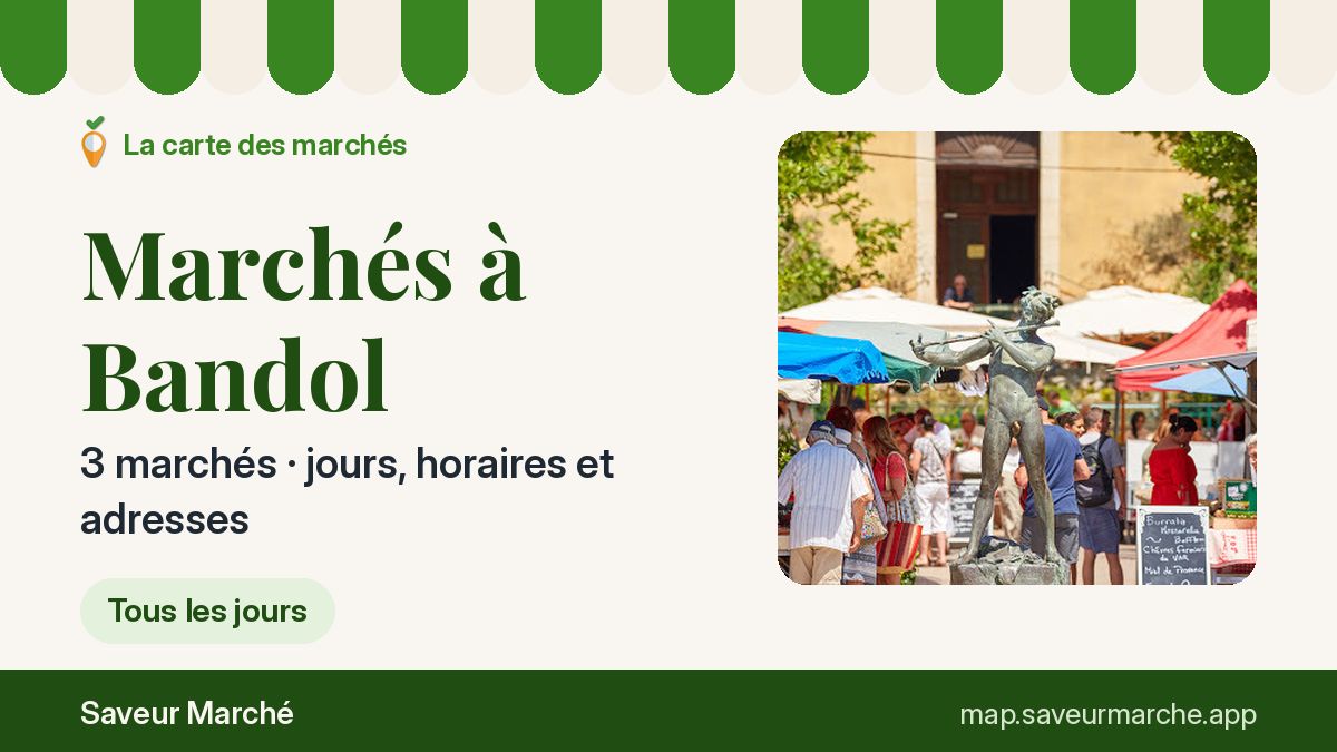 Marchés du lundi à Bandol