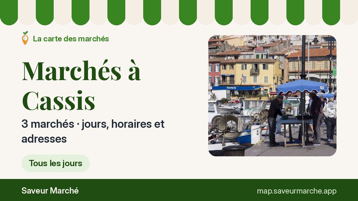 Marchés du mercredi à Cassis
