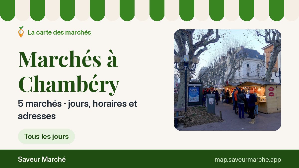 Marchés du mardi à Chambéry
