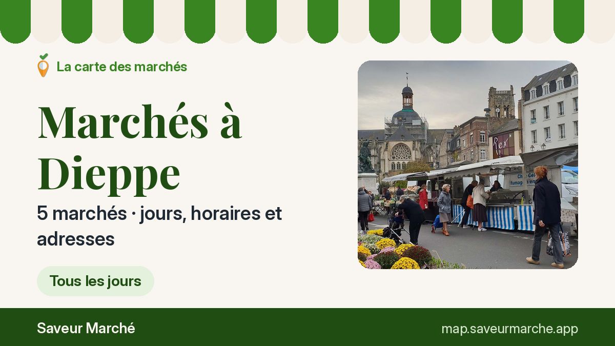 Marchés du mercredi à Dieppe