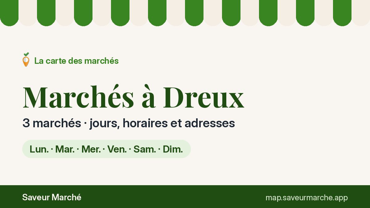 Marchés du lundi à Dreux