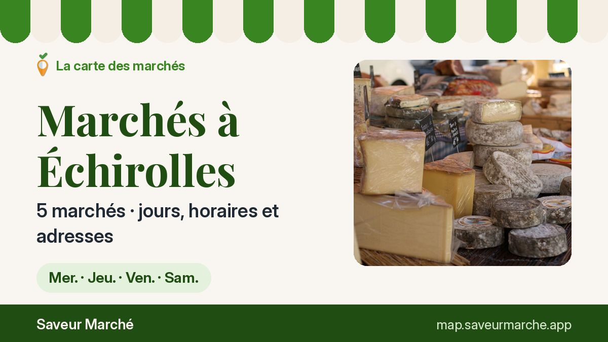Marchés du mercredi à Échirolles