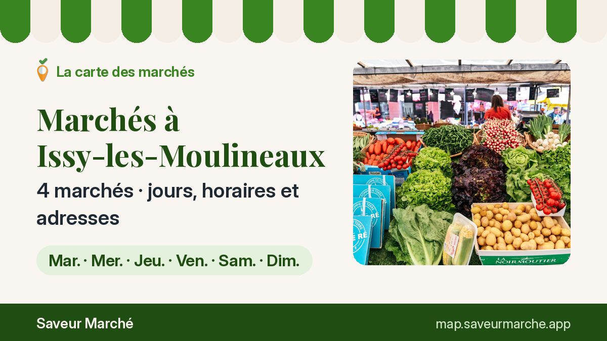 Marchés du jeudi à Issy-les-Moulineaux