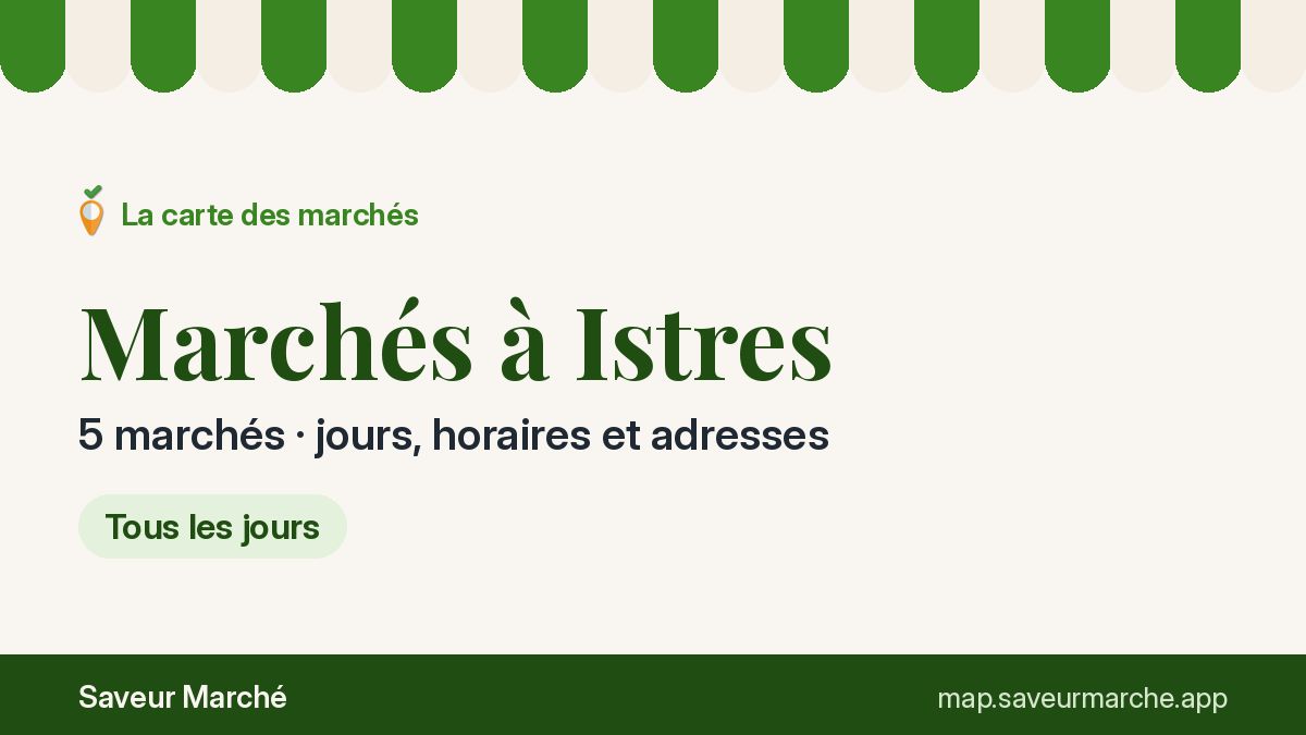 Marchés du vendredi à Istres