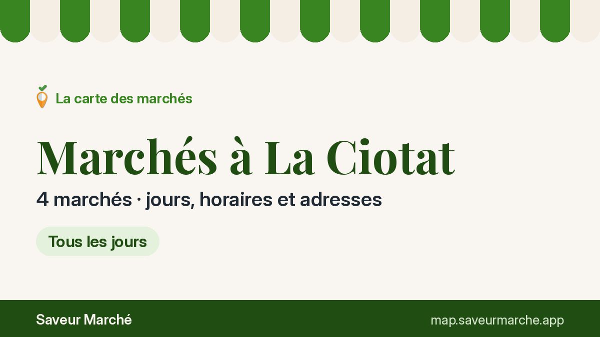 Marchés du samedi à La Ciotat