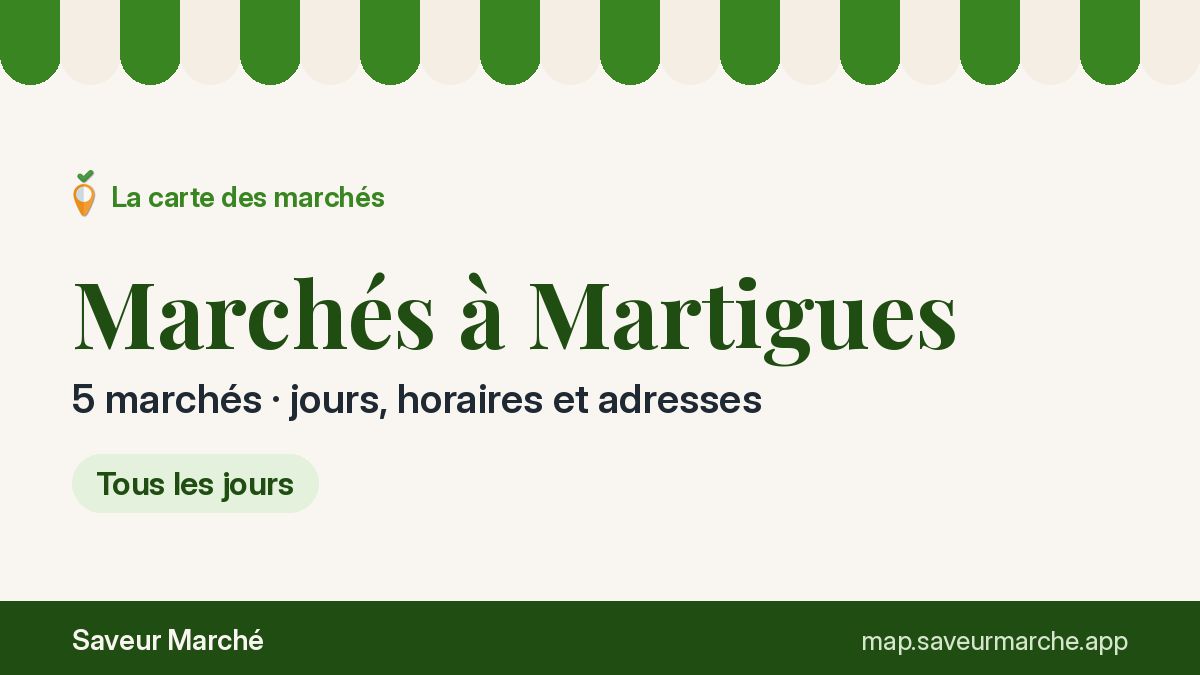 Marchés du dimanche à Martigues