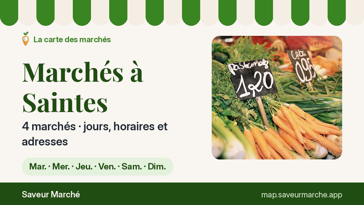 Marchés du jeudi à Saintes