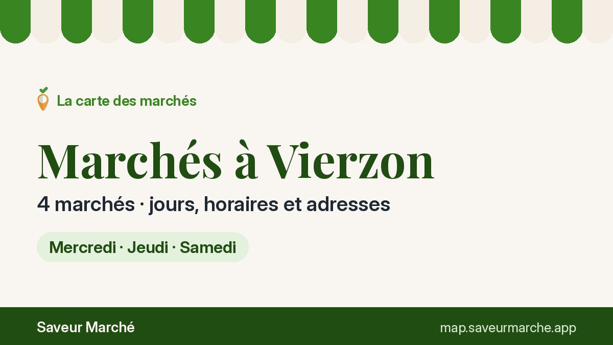 Marchés du jeudi à Vierzon