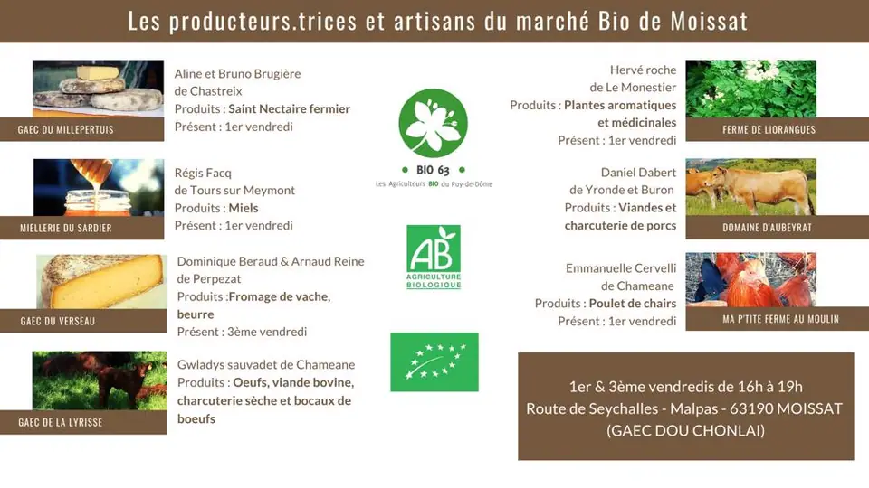 Marché Bio à Moissat (63)